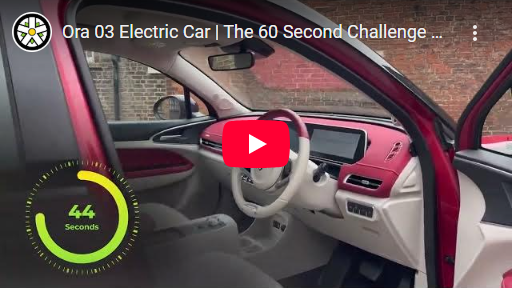 The Lease Guys Podcast: 60 Second Challenge