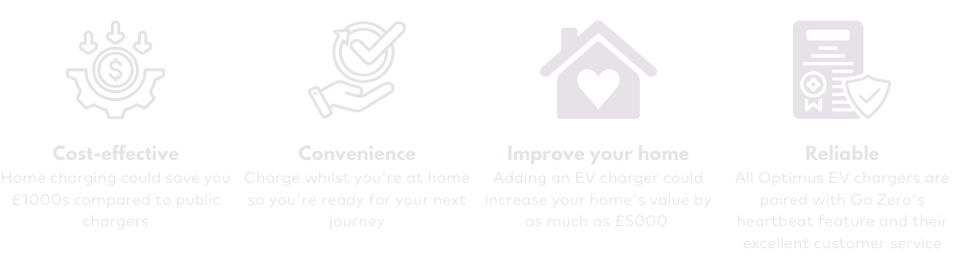 Go zero home charger