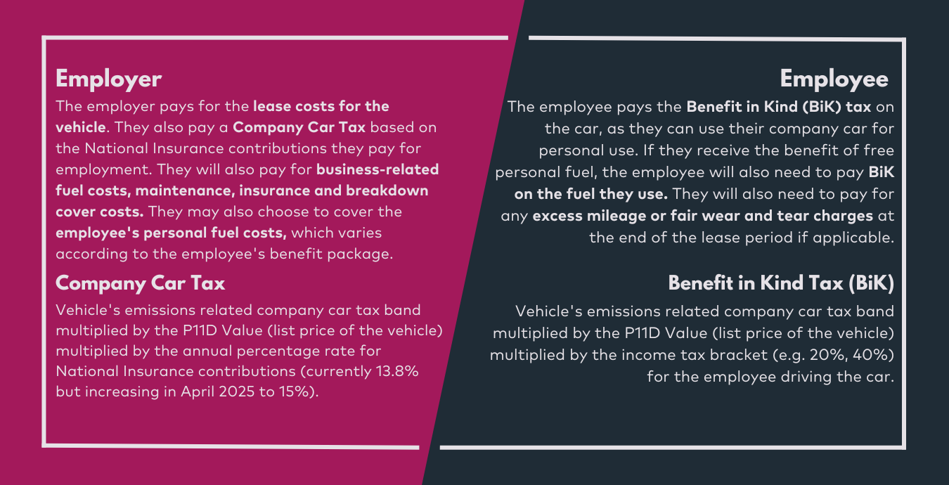 employer vs employee