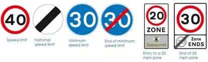 Speed limit signs How to Stay Safe and Reduce Your Speed