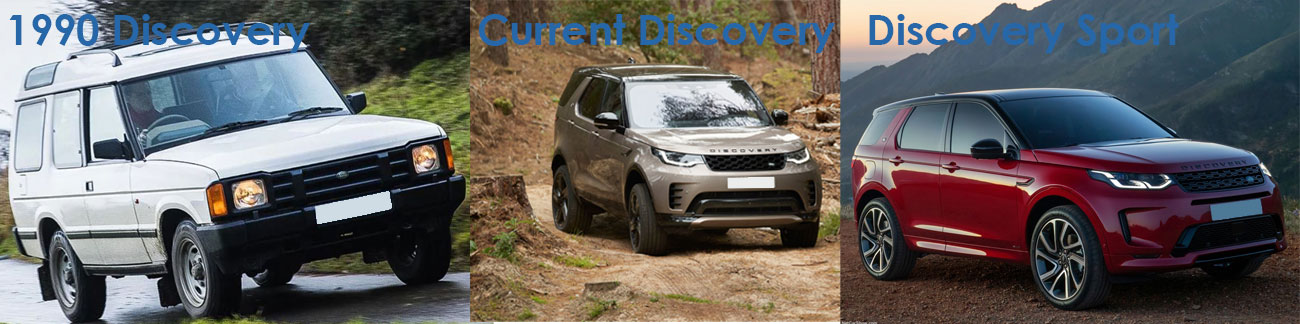 Current Range of Range Rover 