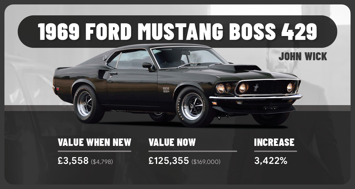 1969 Ford Mustang Boss 429 Fastback - John Wick