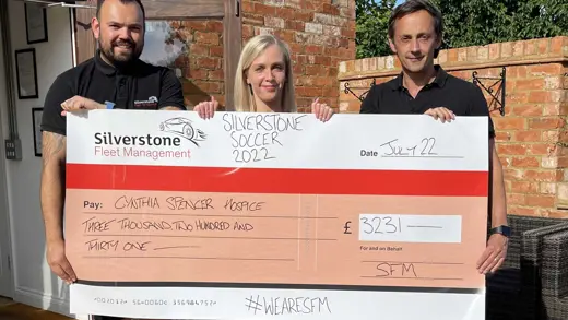 Silverstone Soccer 2022