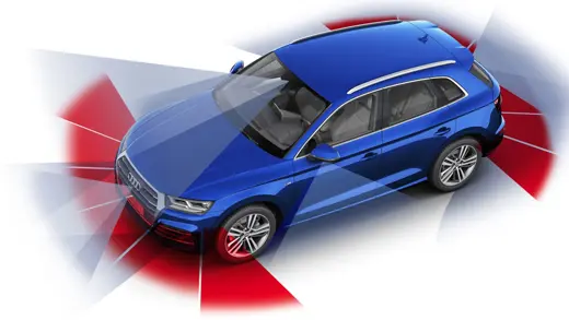 What is Audi Pre Sense?