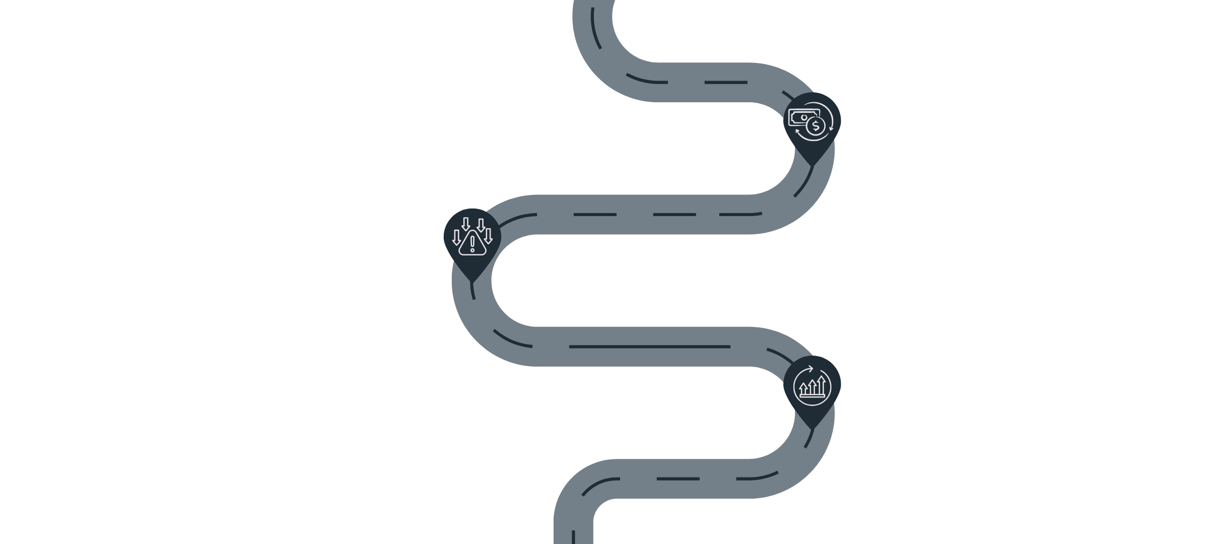 benefits of leasing for your SME