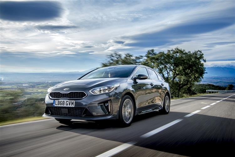 How much does it cost to lease a Kia?