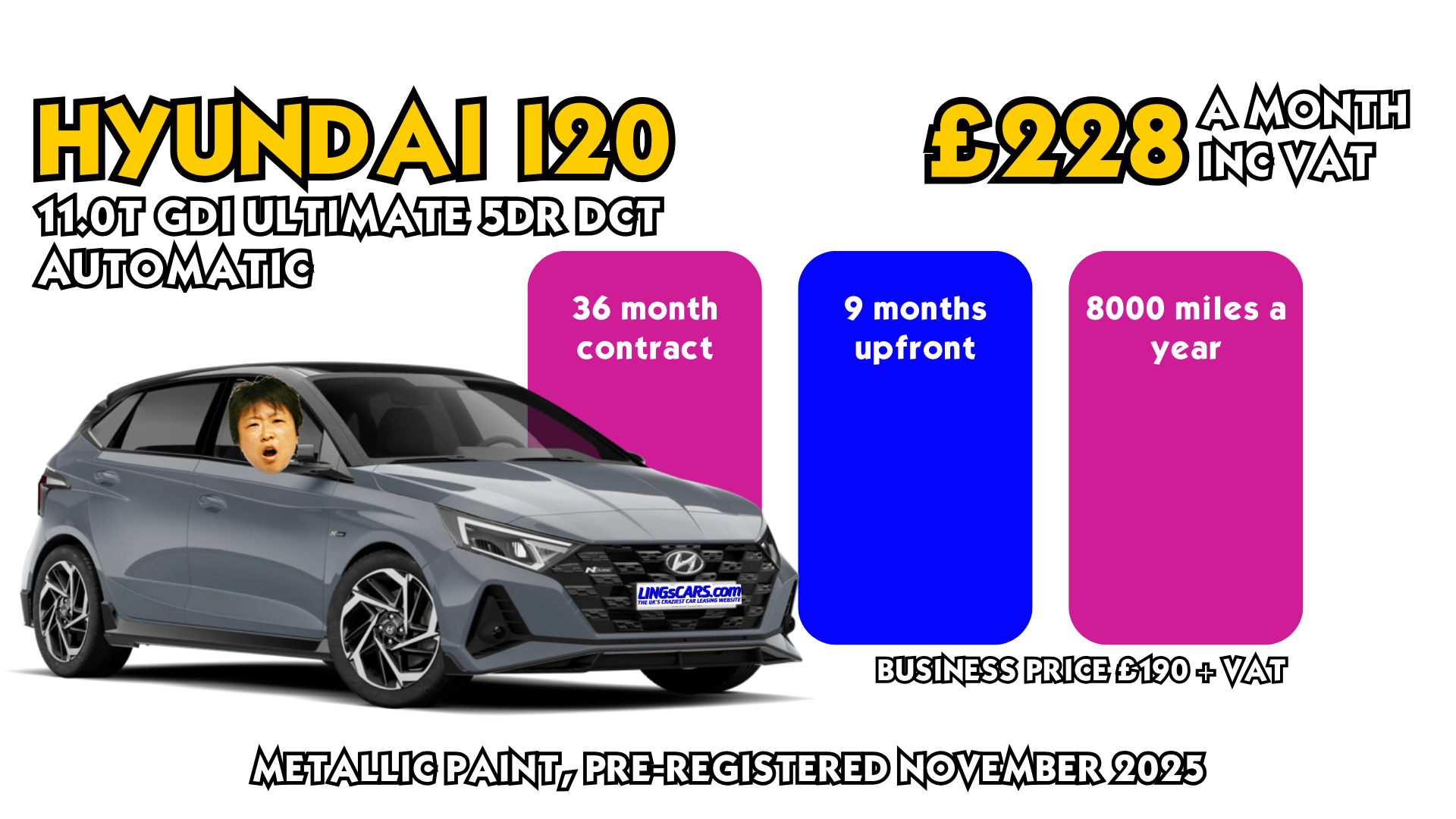 Hyundai i20 Headline Deal