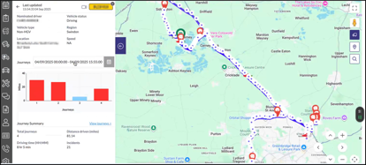 Licence Checking Dashboard