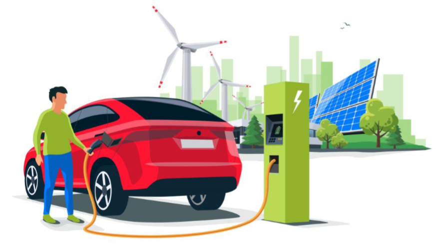 What is Salary Sacrifice?