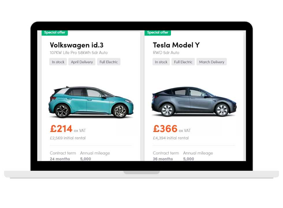 Step 1 Car Leasing Process