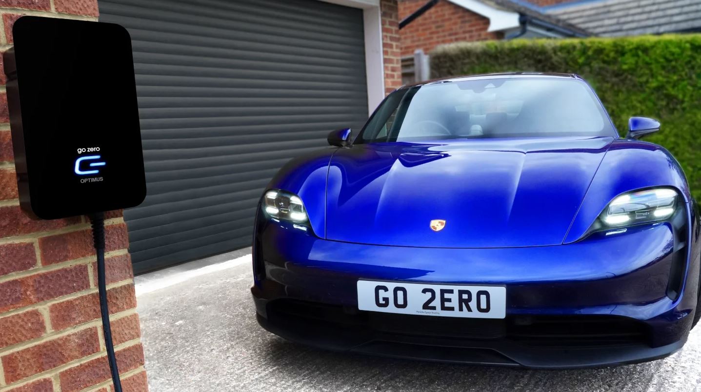 Go Zero Installation