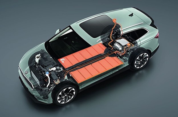 Electric vehicles: Tips For Care Of Lithium Batteries