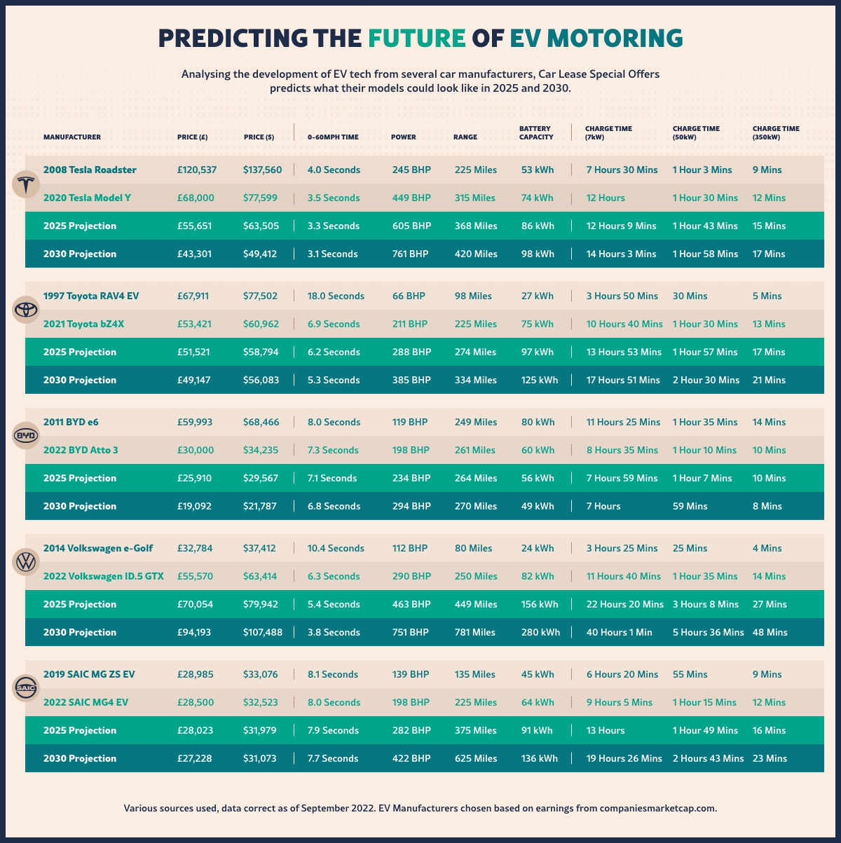 CLSO-EV_Mainstream-2