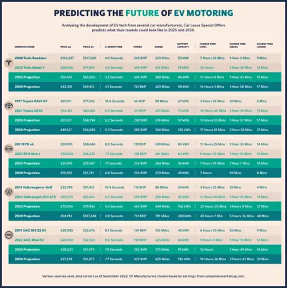 CLSO-EV_Mainstream-2