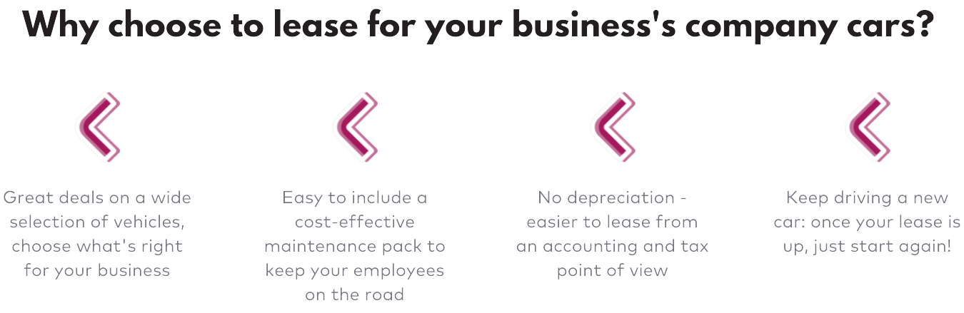 why choose leasing for your business