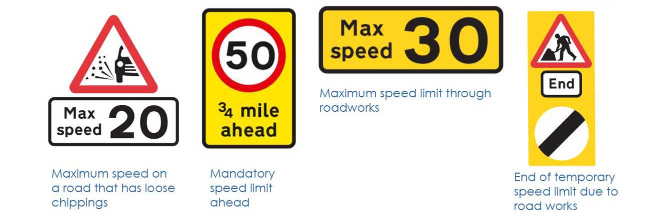Speed limit signs How to Stay Safe and Reduce Your Speed