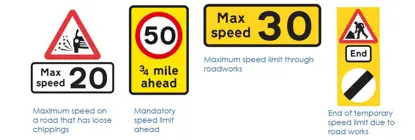 Speed limit signs How to Stay Safe and Reduce Your Speed