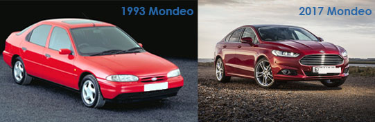 Ford Mondeo History of Ford