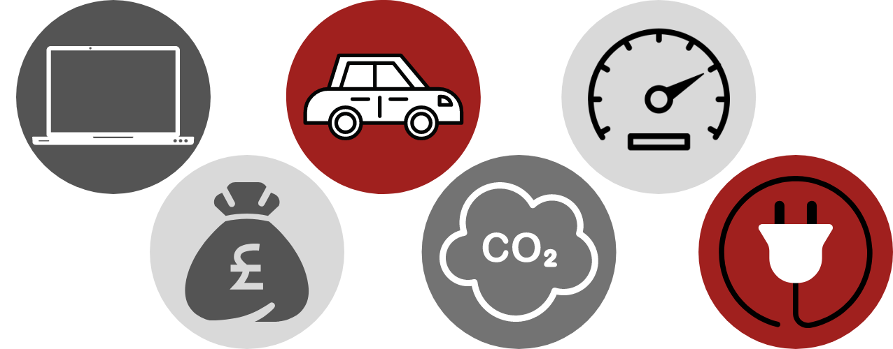 Business leasing explained