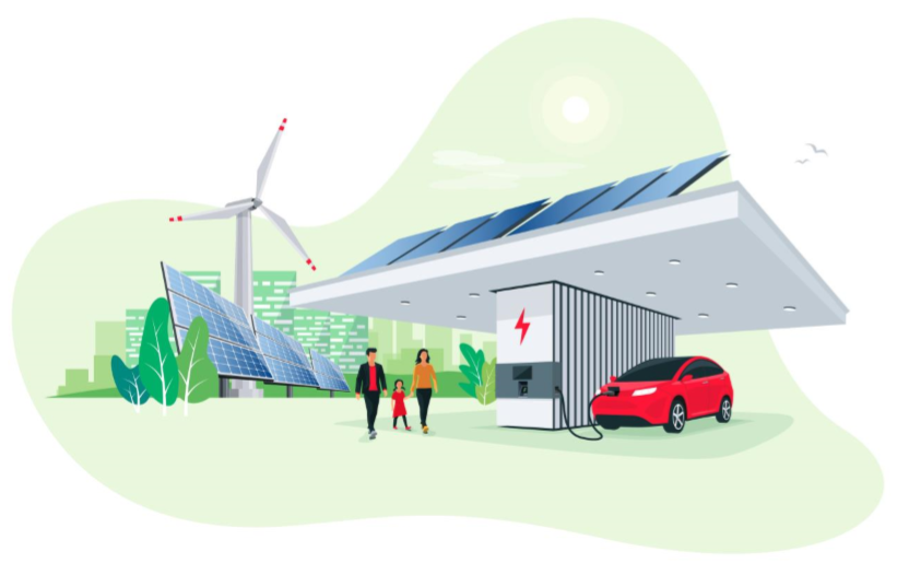 Salary Sacrifice benefits