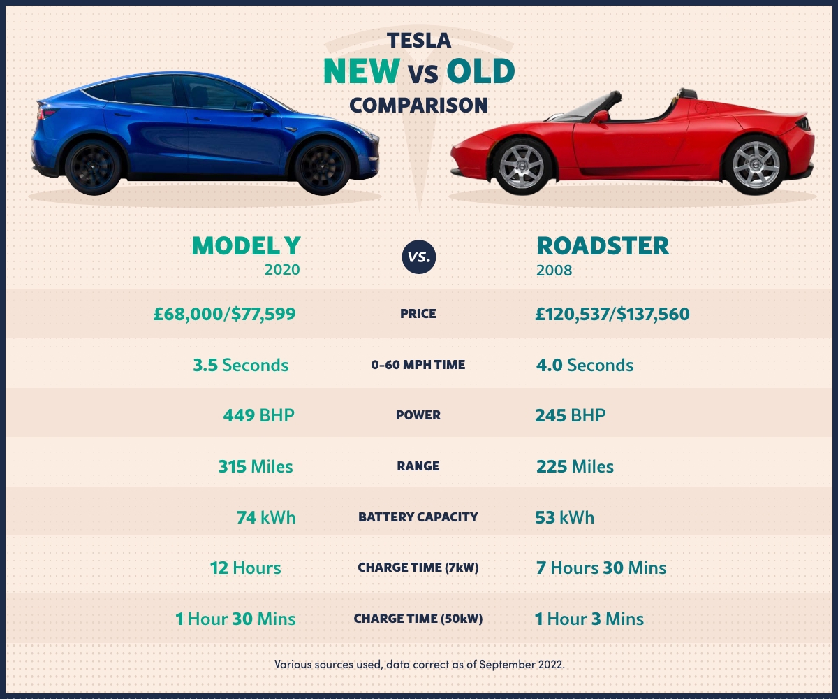 CLSO EV MAINSTREAM 3