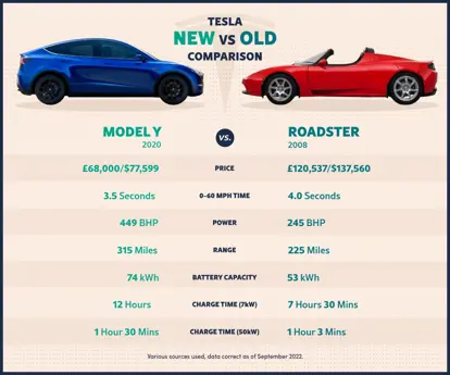 CLSO EV MAINSTREAM 3