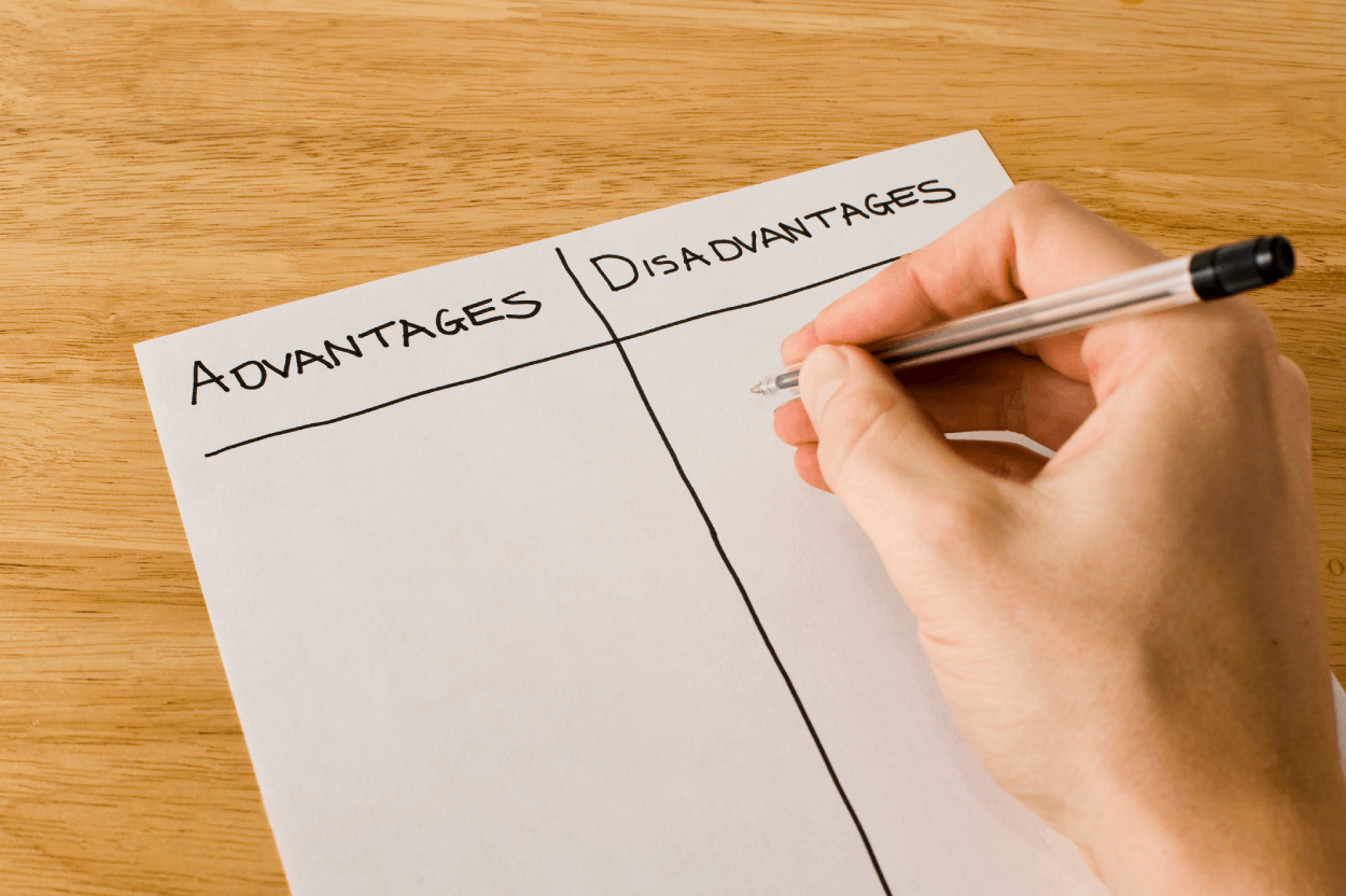 Leasing Disadvantages