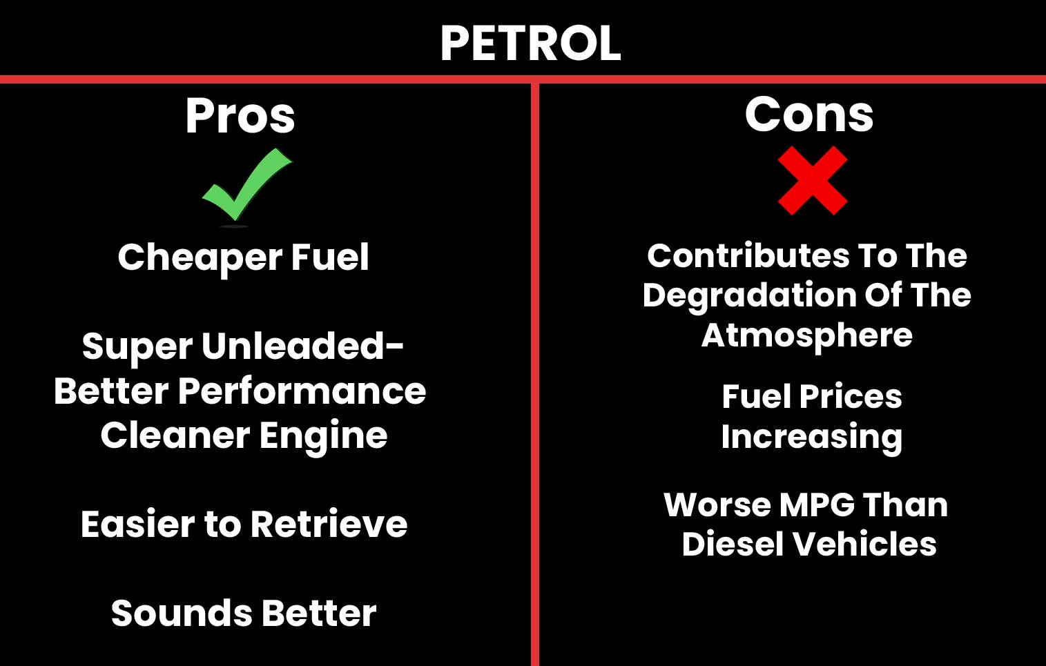 Future Motor Industry