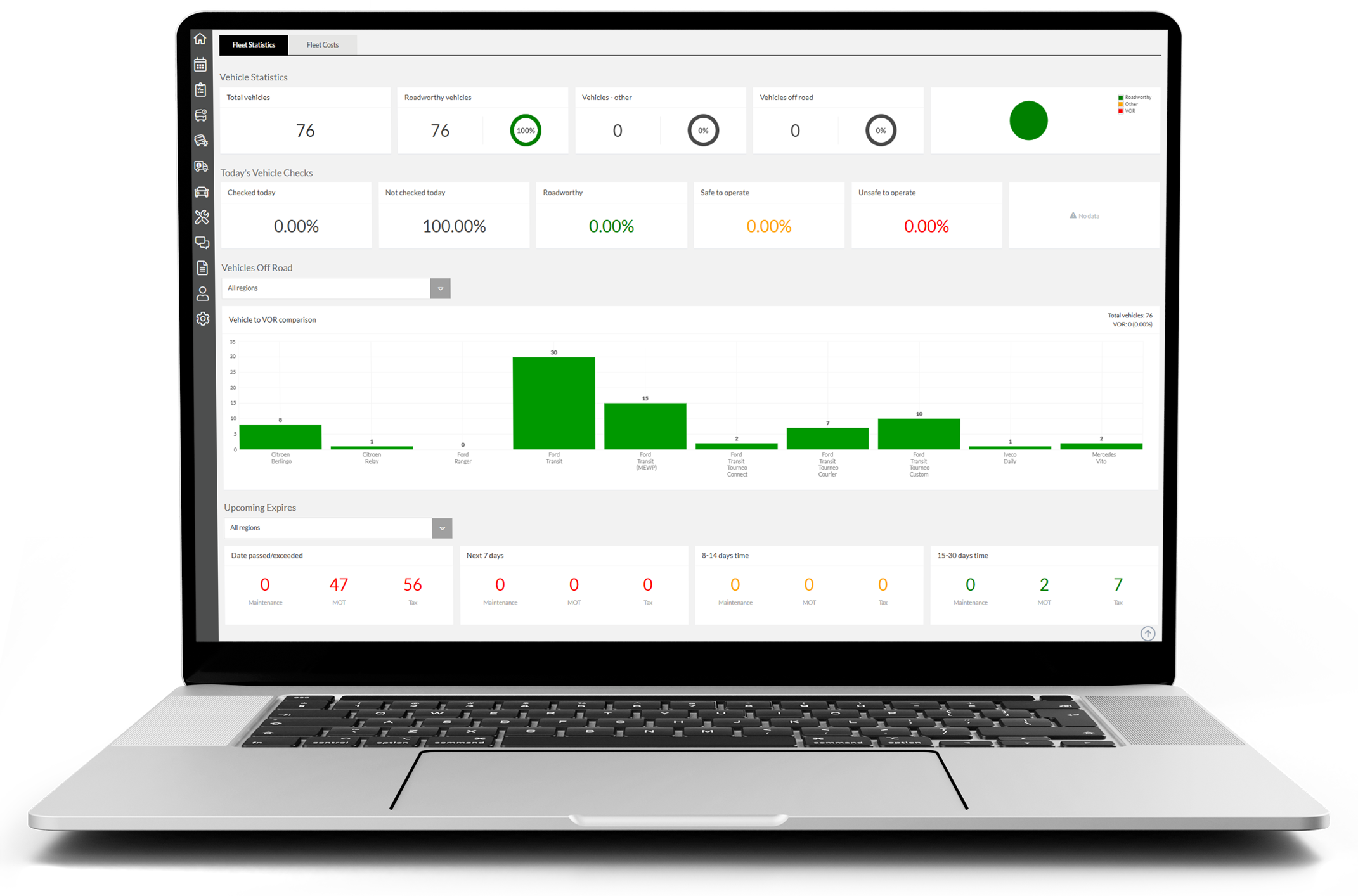 Fleet Management Software Dashboard