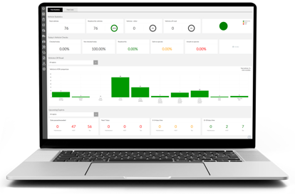 Licence Checking Dashboard